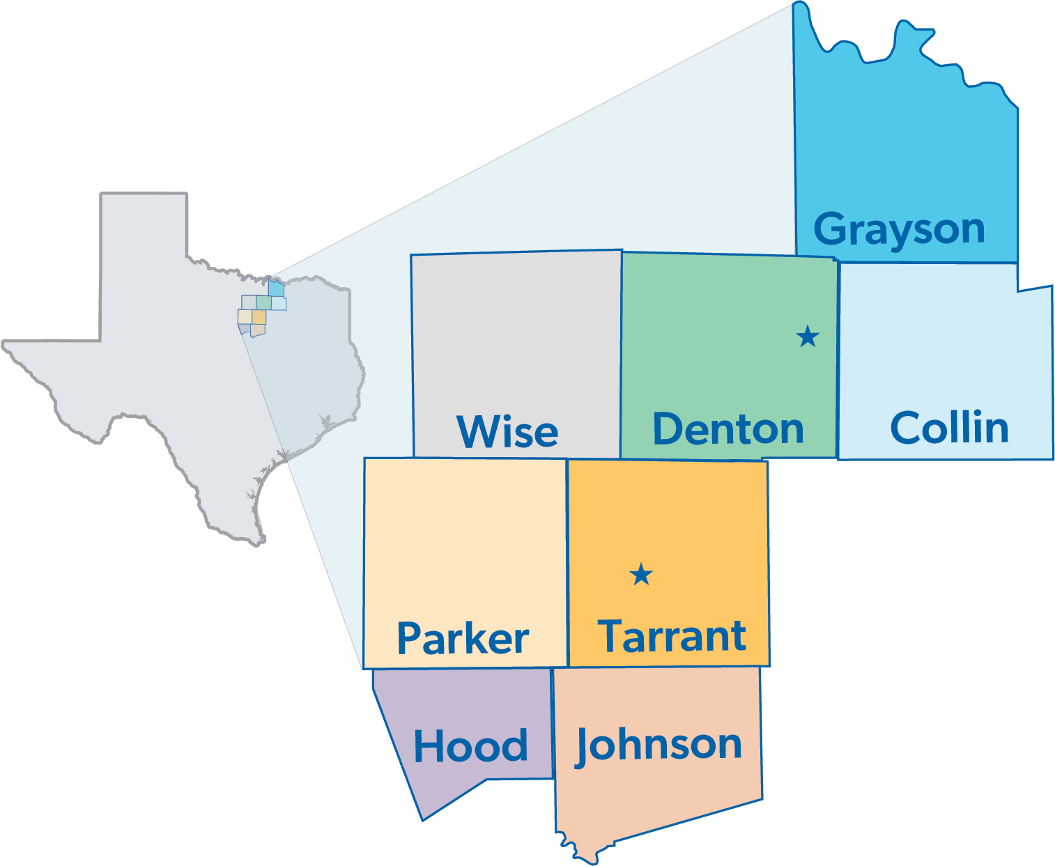 8 county service area