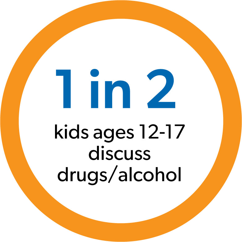  unintentional poisoning stat 3