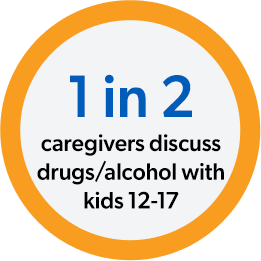  unintentional poisoning stat 3